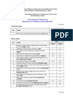 RCA Pharmacy 2021 tentative seat matrix