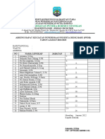 Absensi Rapat PPDB