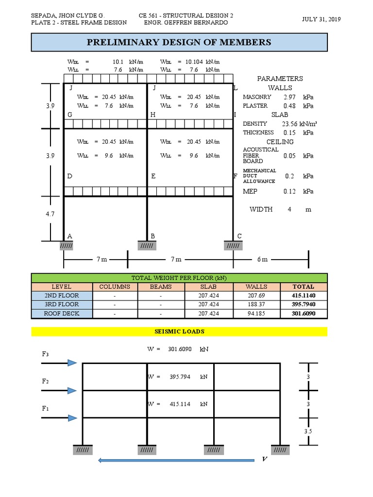 Plate 2 Revised | PDF | Iron | Architectural Elements