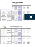 Accredited Swine Breeders in the Philippines