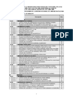 Presupuesto Adicional de Obra