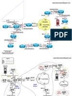 Ieatc Sc.v3.Diagrams