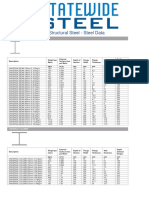 Structuralsteel - Steel Data