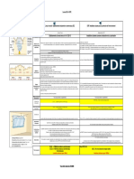 Désenfumage Droit Travail Icpe