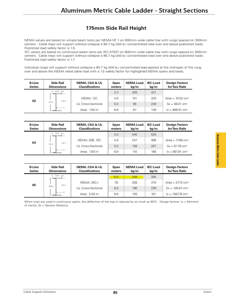 Aluminum Metric Cable Ladder Specs | PDF | Beam (Structure) | Building ...