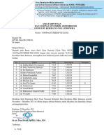 Surat Keputusan Hasil Ujian Nasional November - Desember 2021 Kolegium Ilmu Kesehatan Mata Indonesia