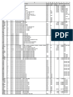 List TT Devices sort1-DeviceCode