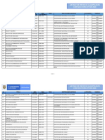 Listado Revistas Indexadas Convocatoria 875 de 2020 Firmada Dgc Dic 29