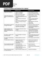 7.7.2.2 Common Problems and Solutions For Laptops