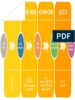 Antecedentes NIC-NIIF