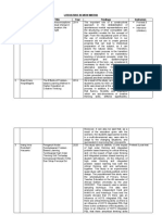 Literature Review Matrix No. Author's Name Title Year Findings Instrumen