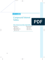 Interesttables (Personnellement - Net)