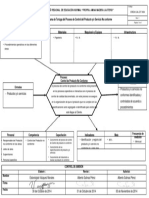 13.control de Productos y Servicios No Conformes