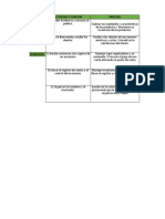 Taller de Analisis de Puestos ABC