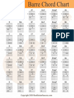 Barre Chord Chart - Learn Guitar Chords