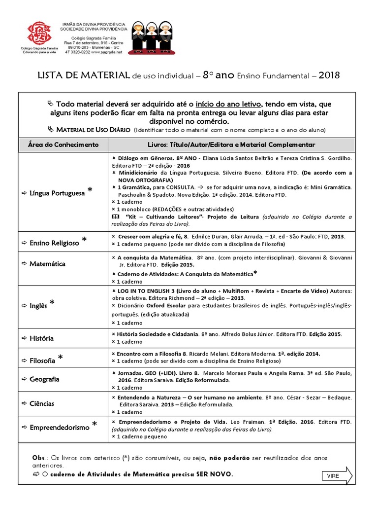 Lista de materiais escolares para o 8o ano do Ensino Fundamental em ...