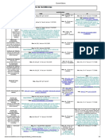 Tabela de Incidências INSS-FGTS-IRRF