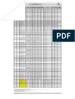 Anexo N 07 Formato A5 - Relación de Programas y Menciones Por Sede Filiales y Locales