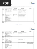 Land Based Classification Standards Rgb Color Model Municipal Solid Waste