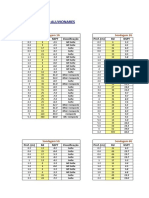 Correlação_SPT_DPM