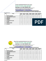 Bone Wound Care Centre: Praktik Mandiri Perawatan Luka