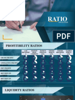 Ratio Analysis