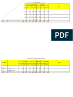 Remisiones Ind 23-27 Abril