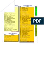 relação perry rhodan