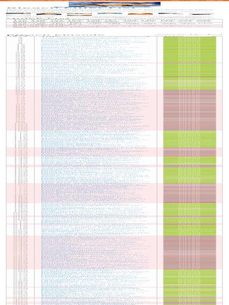Bleach Filler List The Ultimate Anime Filler Guide PDF