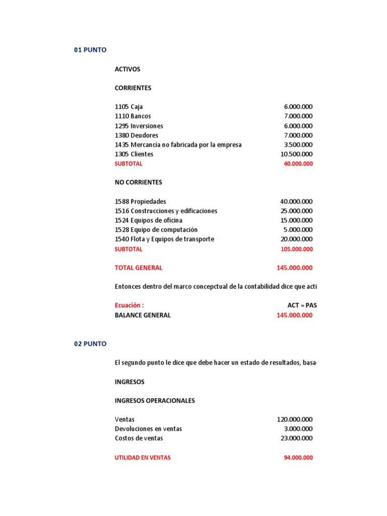 Actividad Contable Estado de Situacion Financiera | PDF | Contabilidad ...