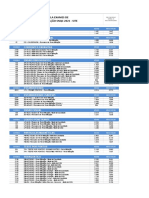FMP-015-AF Rev23 Tabela Exames de Recertificação - SNQC Jan Dez 2021 - SITE
