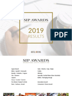 Sipawards 2019 Results