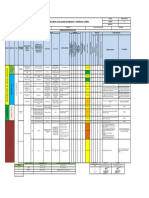 Matriz IPERC - Desinfeccion de Areas Comunes