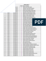 SR - No Branch/Div UID Roll No Name of Students: Goldern Batch 1