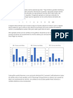 Foro 2 Helados Statistic