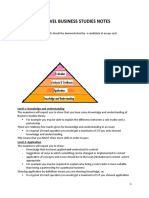 A' Level Business Studies Notes: Level 1: Knowledge and Understanding