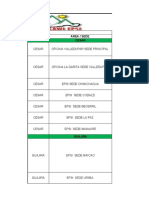 Consolidados de Mantenimientos Ejecutado 2021