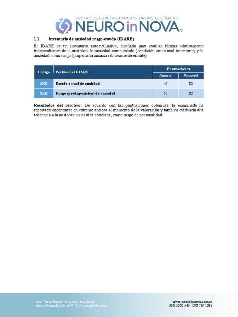 Inventario de Ansiedad IDARE: Evaluación | PDF