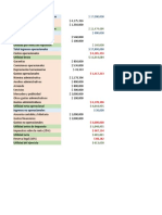 Estado de Resultados