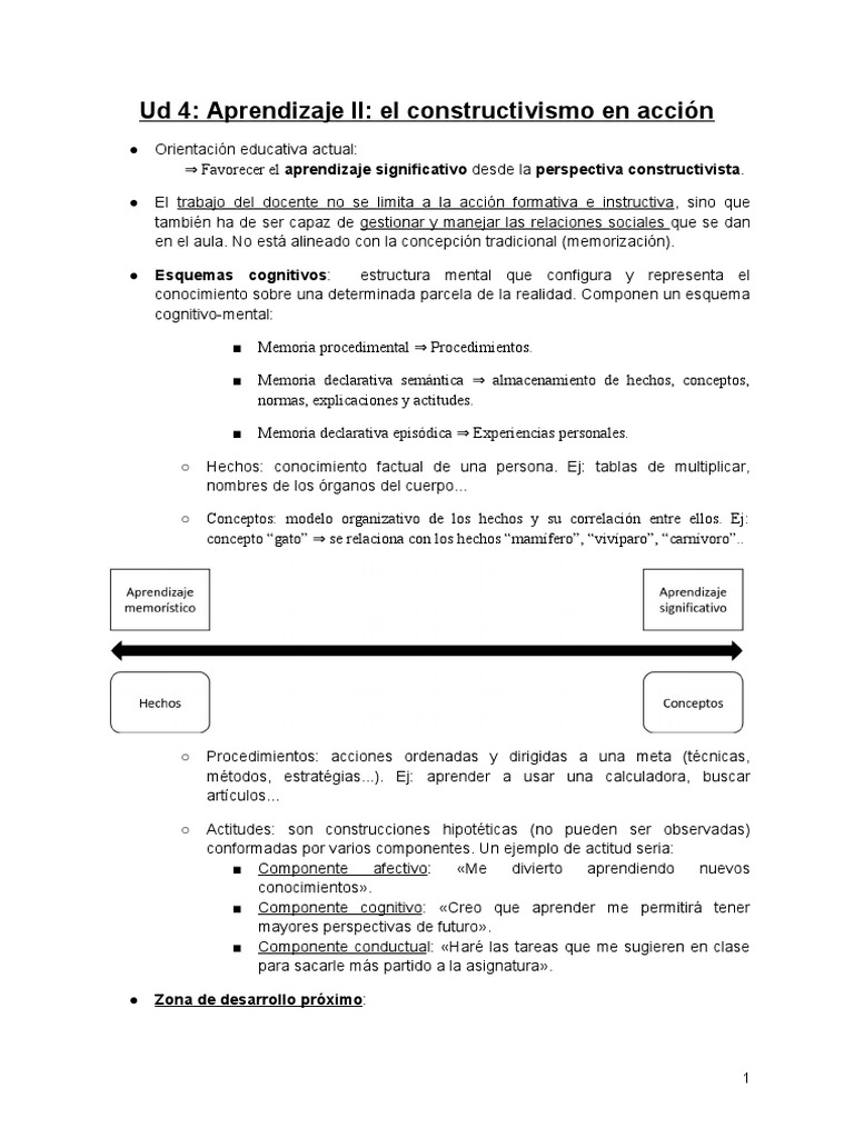 Aprendizaje - Apuntes Ud 4 - Aprendizaje II - El Constructivismo en ...
