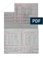 Tabla de Conjugacion de Los Adjetivos Posesivos, Tabla Con Oraciones Con Los Pronombres Personales y Oraciones Con Los Adjetivos Posesivos.