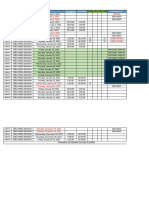 Horas Extras Mes de Enero 2022-Rotoplas