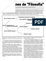 Acepciones de Filosofía