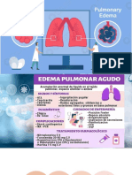 Edema Pulmonar Agudo 