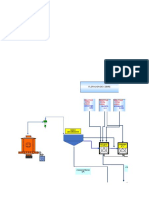 Flow Sheet LC