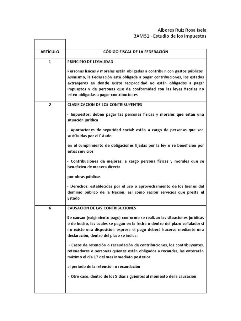 Impuestos y Contribuciones en México | PDF | Impuesto sobre la renta ...