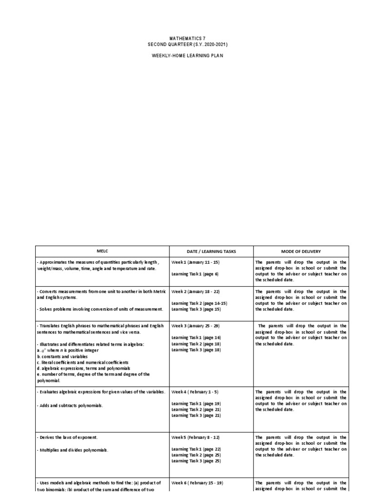 7th Grade Math Weekly Learning Plan | PDF | Polynomial | Variable ...
