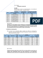 Análisis del PIB, inflación y riesgo país de EE.UU. para la venta de artículos deportivos