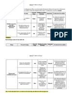 Taller #5 Matriz de Riesgos