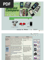 Download Android vs iPhone Comparison Data Graphic by Sumit Roy SN56068855 doc pdf